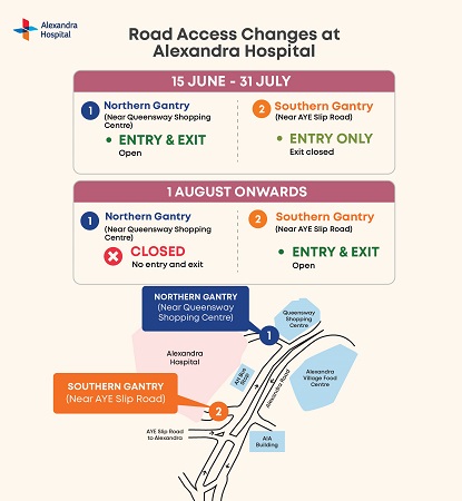 Mobile Internet-road closure 2026